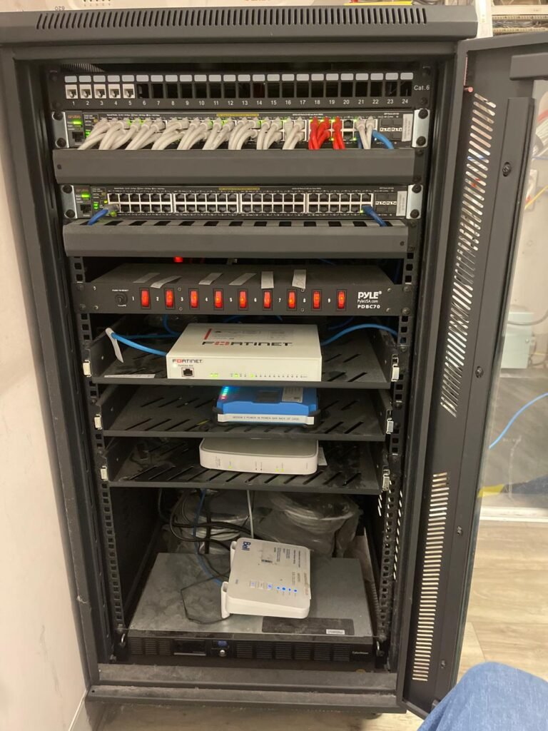 Business network setup in Windsor
